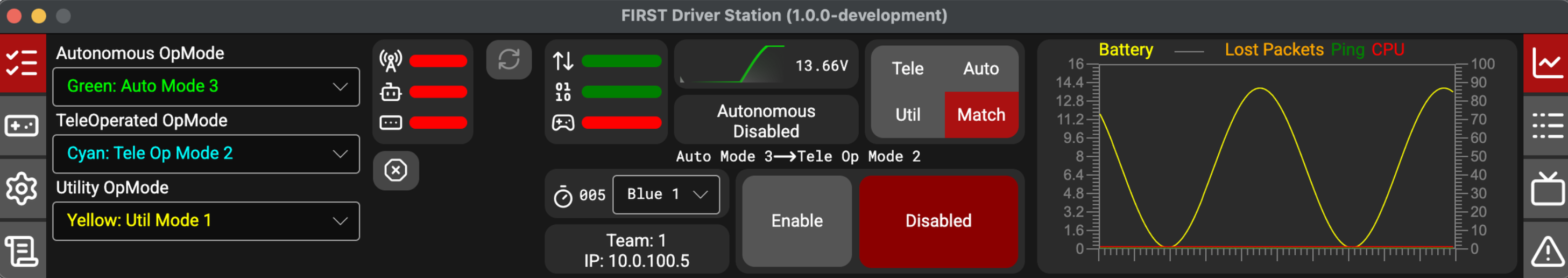 Diagram of Driver Station