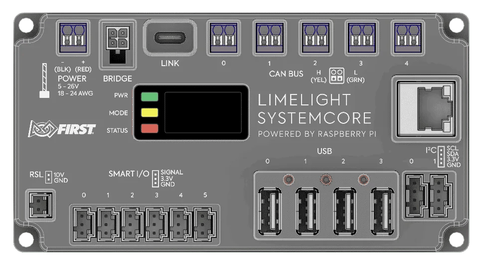 Image of SystemCore